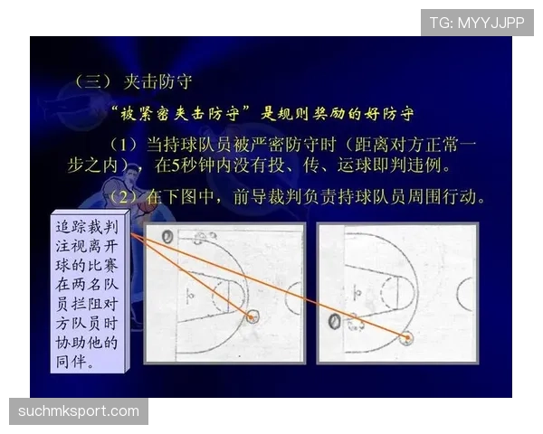中线规则解析:篮球比赛中中线违例怎么判? 中线规则解析:篮球比赛中中线违例怎么判?