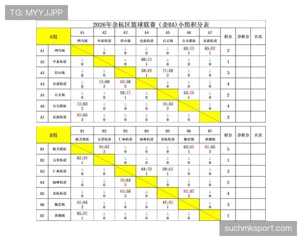 竞技俱乐部近期关键比赛表现显露稳定性起伏,影响积分榜排名争夺 竞技俱乐部近期关键比赛表现显露稳定性起伏,影响积分榜排名争夺