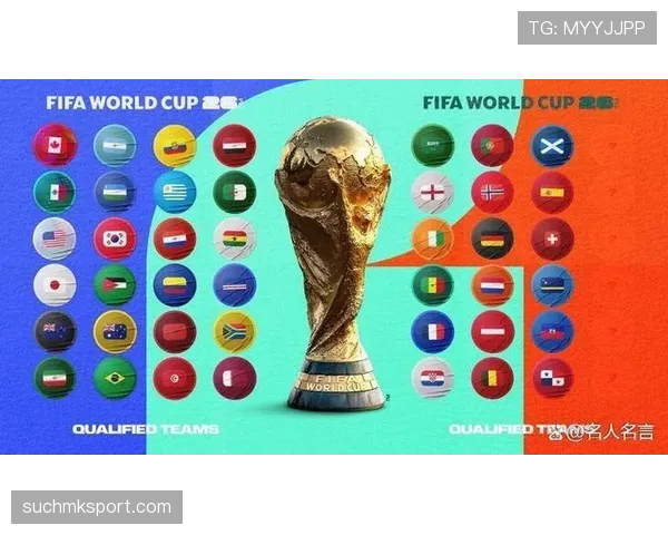 2026世界杯完整版32强确认解析 2026世界杯完整版32强确认解析
